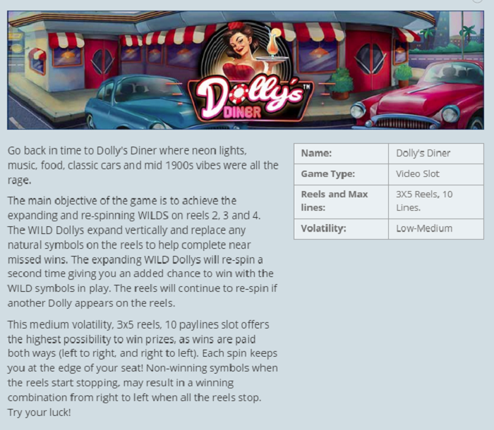 Dolly's Diner Slot Information