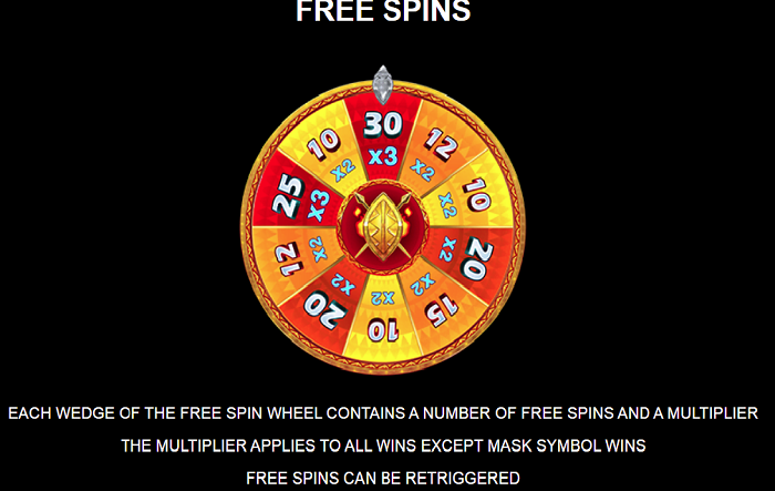 9 Masks of Fire Free Spin Wheel
