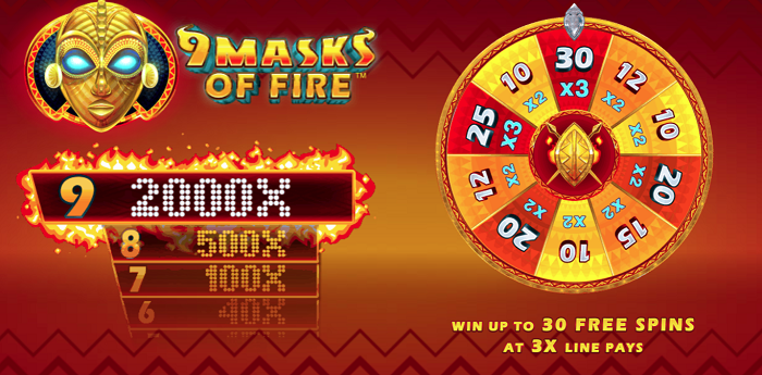 9 Masks of Fire: Most Popular Microgaming Game + $1,600 Free