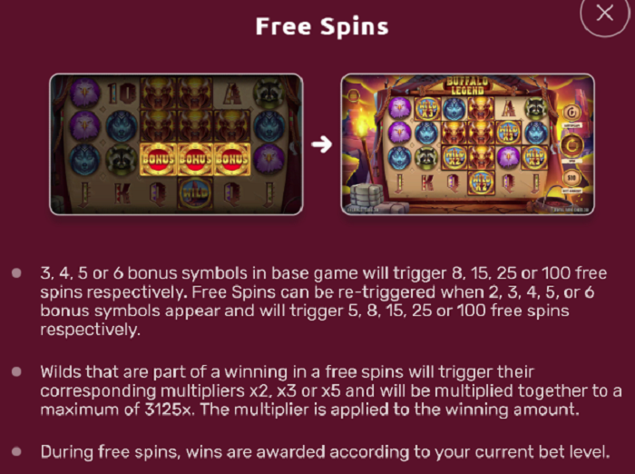 Free Spins Golden Buffalo Slot