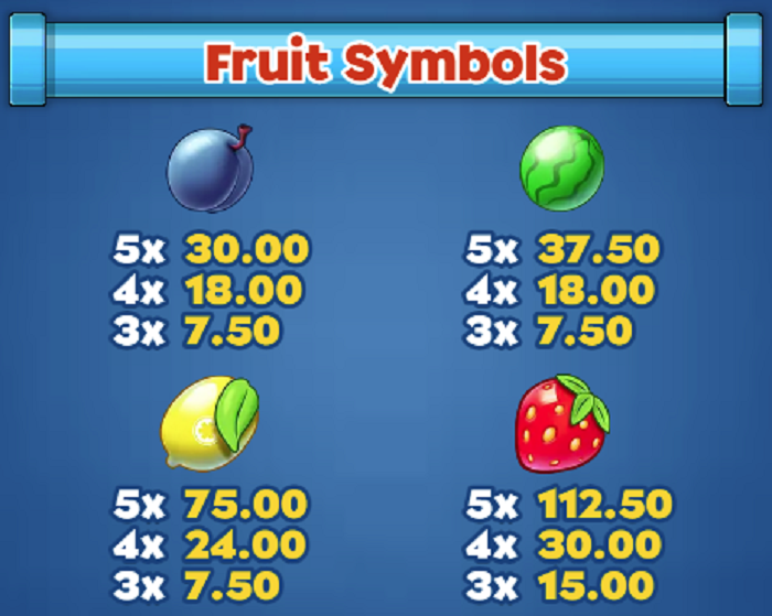 $30 Max Bet Fruit Symbol Pay Table Pile 'Em Up Slot