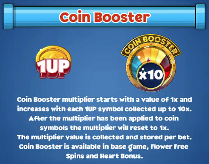 Coin Booster and 1UP Symbol Pile 'Em Up Slot