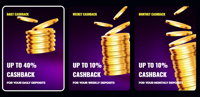 Highway Casino Daily Weekly and Monthly Cashback
