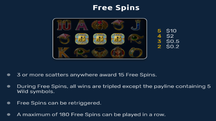 Free Spins A Night With Cleo Online Slot Machine
