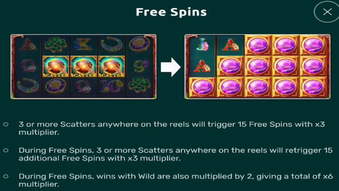 Free Spins Lady's Magic Charm Slot Machine