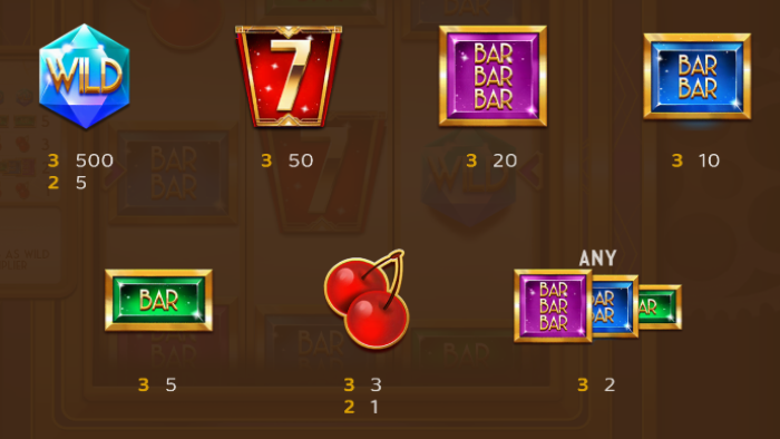 Pay Table Reels of Fortune Slot