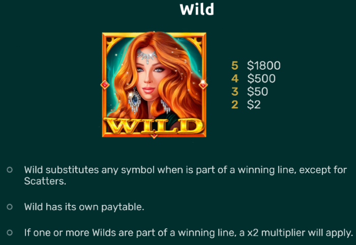 Wild Lady's Magic Charm Slot Machine
