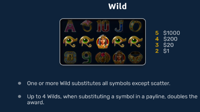 Wilds A Night With Cleo Online Slot Machine