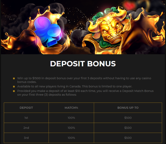 Deposit Bonus Spin247 Casino