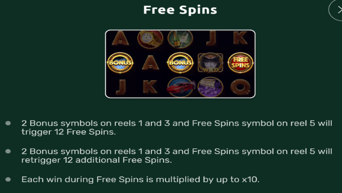 Free Spins Feature American Jet Set Slot Game