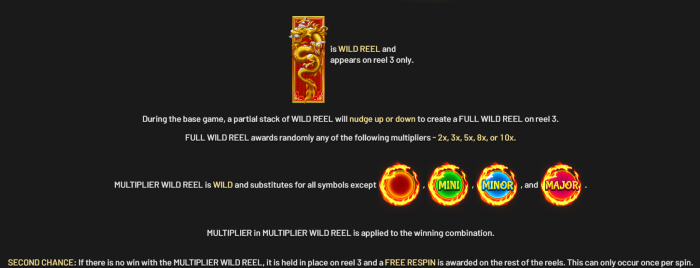 Nudging Wild on Reel 3 with Substitution and 2nd Chance Respin on Golden Dragon Inferno Slot Game