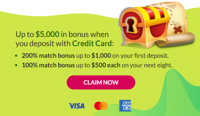 Slots LV Credit Card Welcome Deposit Bonus Package