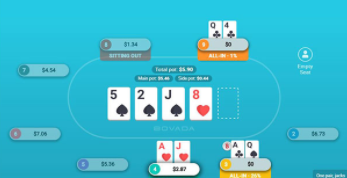 Bovada-Poker-Software