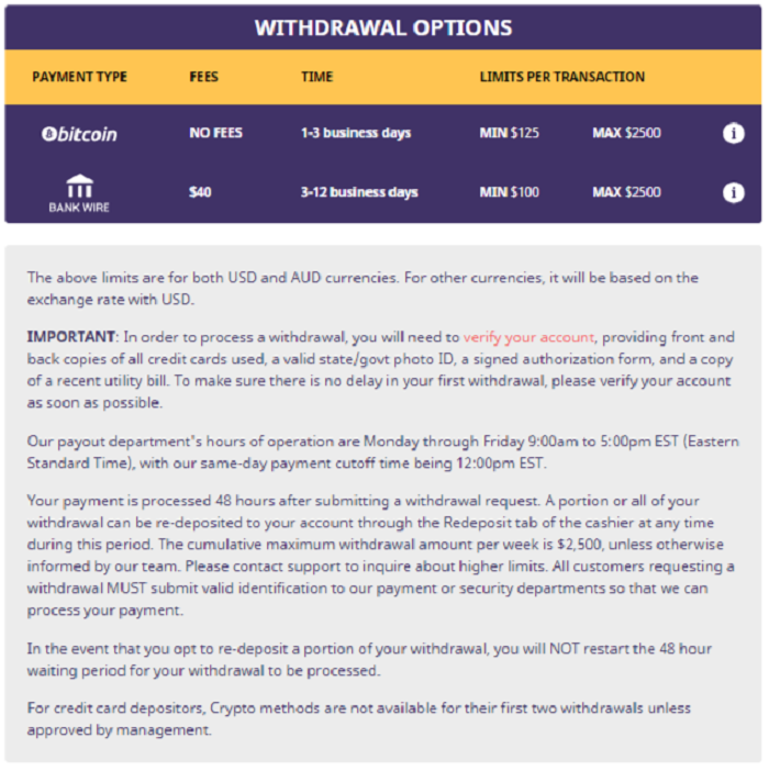 Withdrawal Options VipSlots