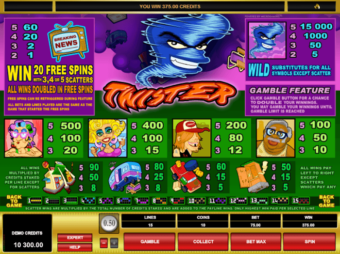 microgaming Twister online slot game