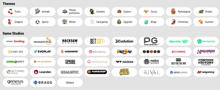 Bodog Latam Casino Games Themes and Software Providers