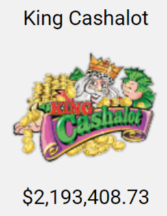 Is King Cashalot the Online Slot Game That Could Make You Royalty?