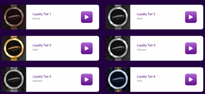 VIP Loyalty Rewards - JackpotCity Casino Canada