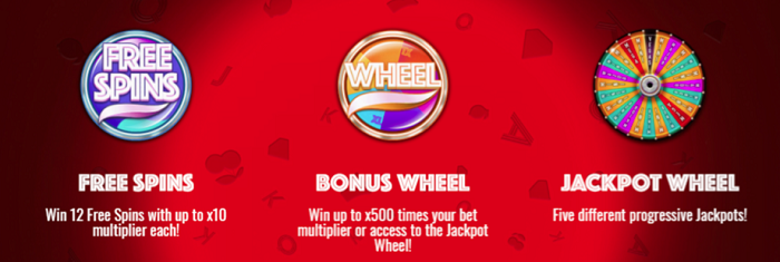 Slots LV: Reels and Wheels XL $7,500 Free Bonuses:  Winning Tips