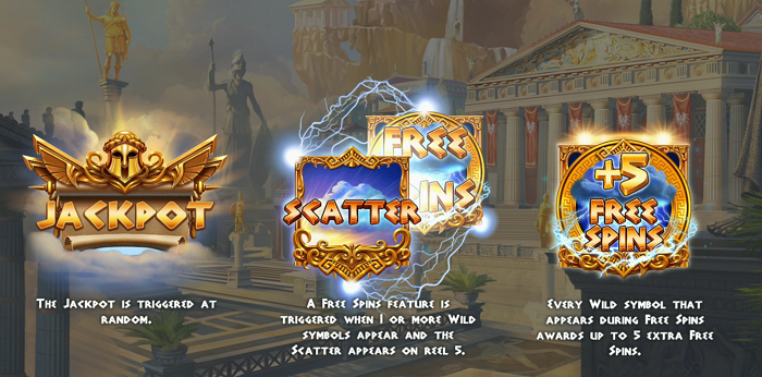 Unleash the Fury of Zeus Slot at SlotsLV and Win Big on Mount Olympus!