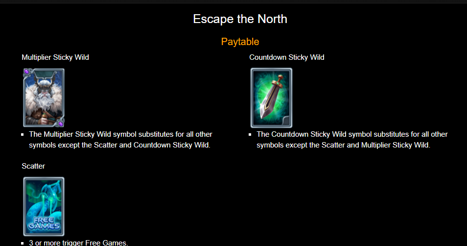 Escape the North Online Slot Paytable