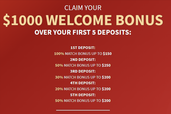 Villento Casino: $1000 in welcome bonuses on your first 5 deposits