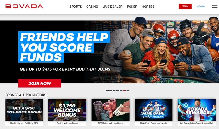 Bovada Bonuses