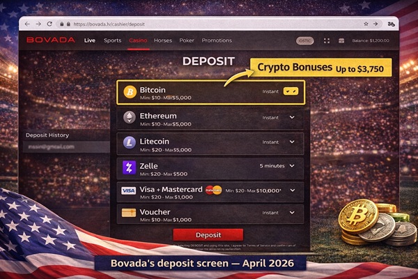 Depositing is usually the easy part — getting your money out is where offshore sites can sometimes leave you frustrated. Bovada has improved a lot in this area, and if you're using crypto, the experience is genuinely smooth.