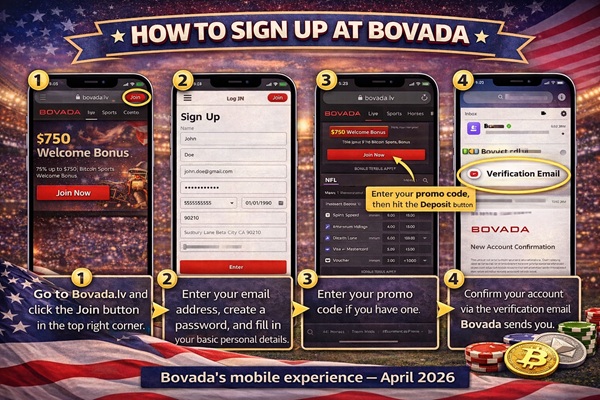 How to Sign Up for Bovada — Step by Step