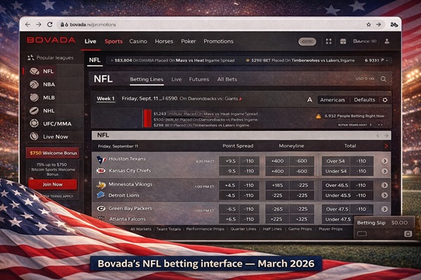 The sportsbook is where a lot of players start with Bovada and covers a wide range of sports and betting markets, with a clean interface that doesn't require a manual to figure out.