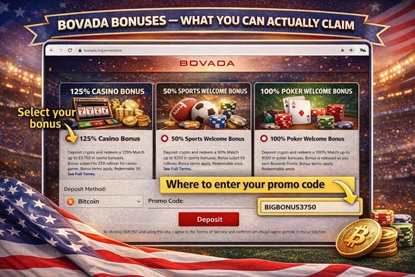Bovada's bonuses are genuinely good, especially if you're depositing with crypto.