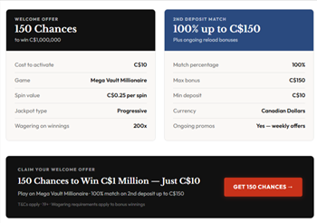 Yukon Gold Casino Review Is It Worth Playing in 2026