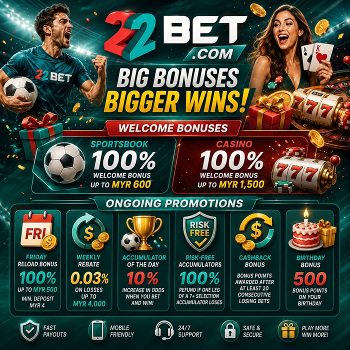 22bet Bonuses