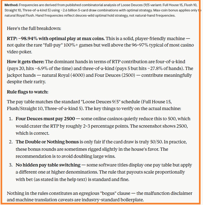 Loose Deuces Video Poker rtp