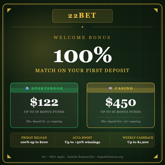 22Bet