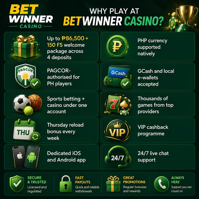 Betwinner
