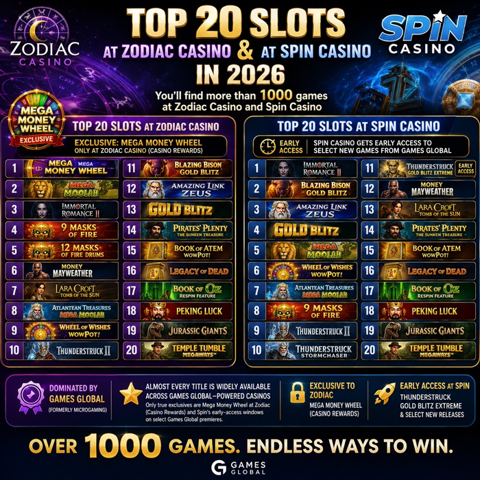 Top 20 slots